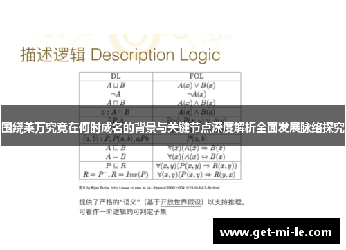 围绕莱万究竟在何时成名的背景与关键节点深度解析全面发展脉络探究