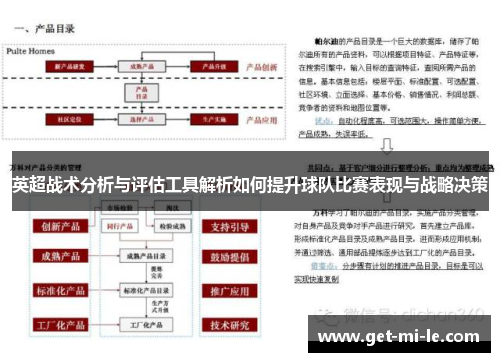 英超战术分析与评估工具解析如何提升球队比赛表现与战略决策