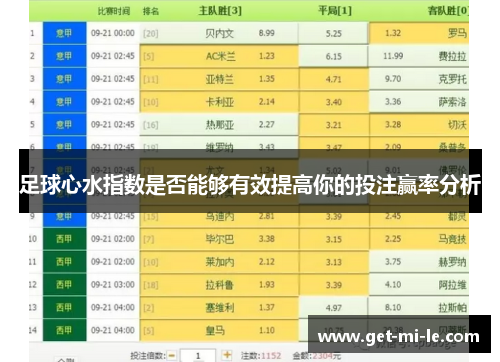 足球心水指数是否能够有效提高你的投注赢率分析