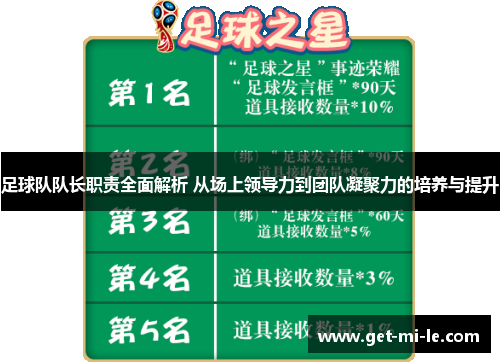 足球队队长职责全面解析 从场上领导力到团队凝聚力的培养与提升