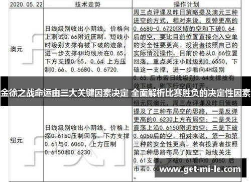 金徐之战命运由三大关键因素决定 全面解析比赛胜负的决定性因素