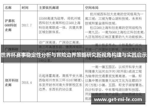 世界杯赛事稳定性分析与冒险边界策略研究新视角构建与实践启示