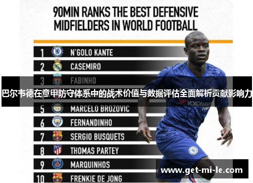 巴尔韦德在意甲防守体系中的战术价值与数据评估全面解析贡献影响力