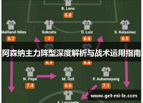 阿森纳主力阵型深度解析与战术运用指南 阿森纳主力阵型深度解析与战术运用指南