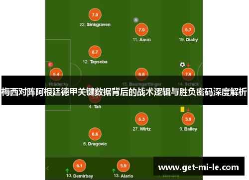 梅西对阵阿根廷德甲关键数据背后的战术逻辑与胜负密码深度解析