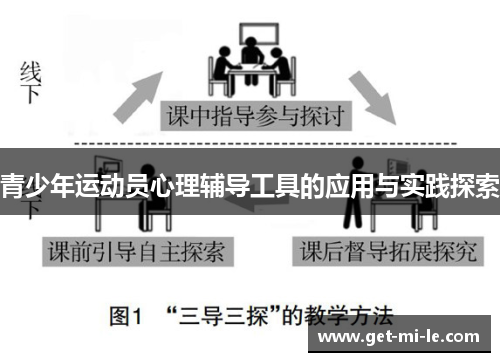 青少年运动员心理辅导工具的应用与实践探索